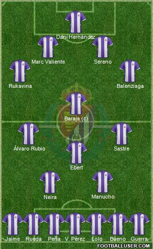 R. Valladolid C.F., S.A.D. Formation 2013