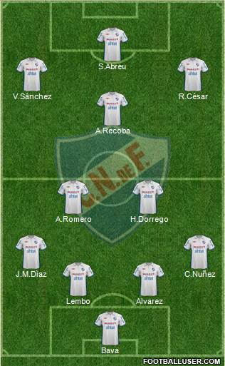 Club Nacional de Football Formation 2013