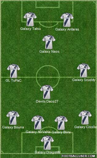 Los Angeles Galaxy Formation 2013