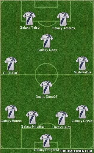 Los Angeles Galaxy Formation 2013