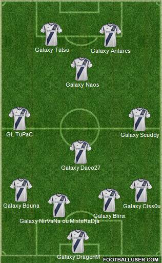 Los Angeles Galaxy Formation 2013