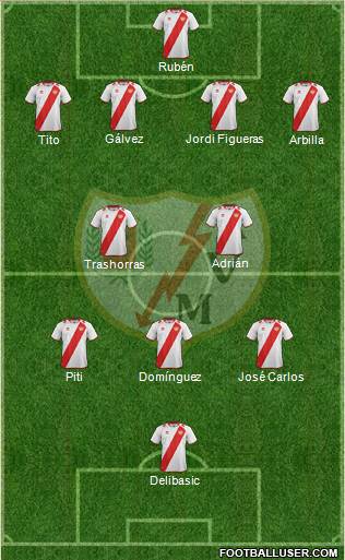 Rayo Vallecano de Madrid S.A.D. Formation 2013