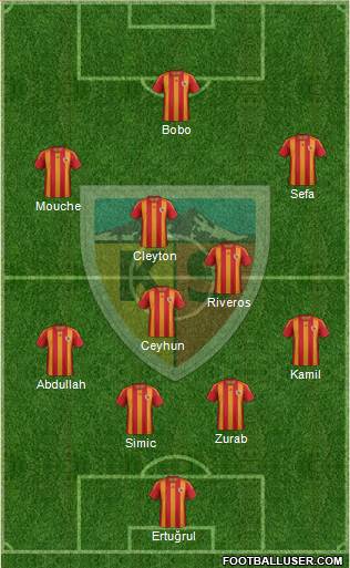 Kayserispor Formation 2013