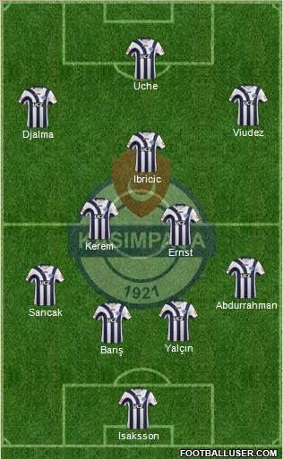 Kasimpasa Formation 2013