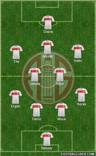 Antalyaspor A.S. Formation 2013