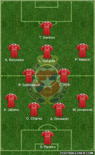 Wisla Krakow Formation 2013