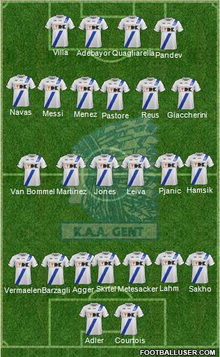 KAA Gent Formation 2013