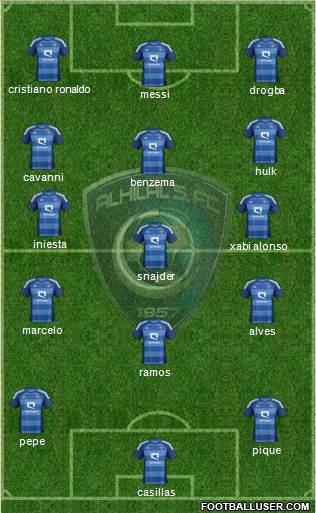 Al-Hilal (KSA) Formation 2013