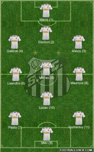 Santos FC Formation 2013