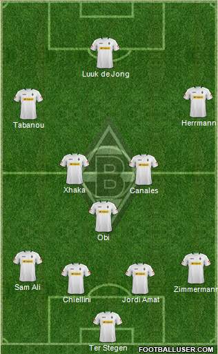 Borussia Mönchengladbach Formation 2013