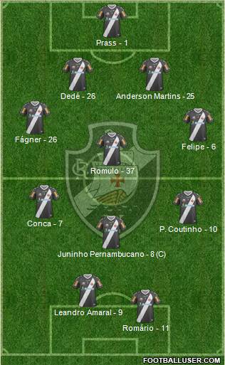 CR Vasco da Gama Formation 2013