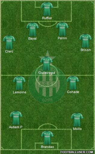 A.S. Saint-Etienne Formation 2013