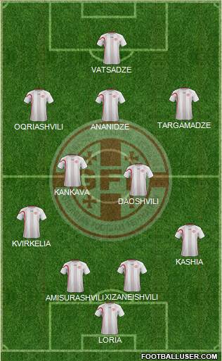 Georgia Formation 2013