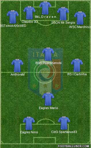 Italy Formation 2013