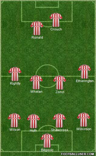 Stoke City Formation 2013