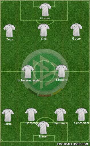 Germany Formation 2013