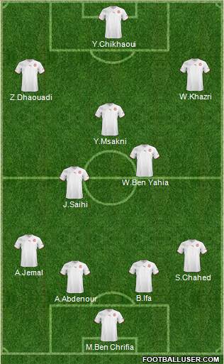 Tunisia Formation 2013