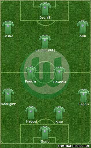 VfL Wolfsburg Formation 2013