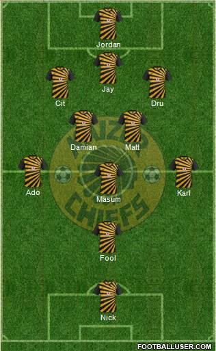 Kaizer Chiefs Formation 2013