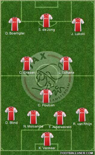 AFC Ajax Formation 2013