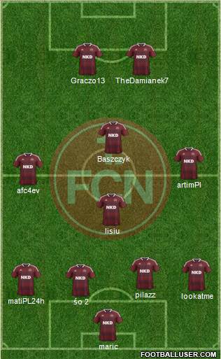 1.FC Nürnberg Formation 2013