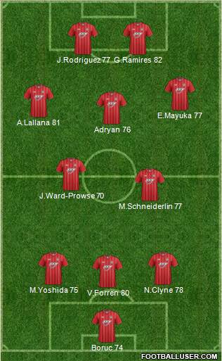 Southampton Formation 2013