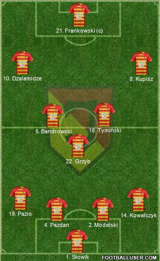 Jagiellonia Bialystok Formation 2013