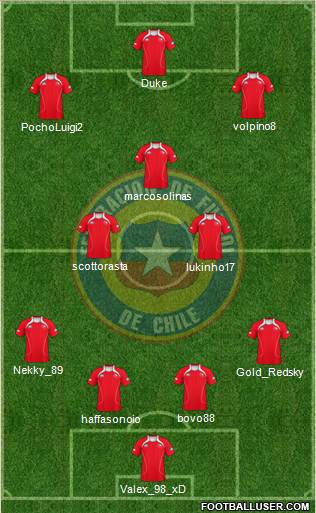 Chile Formation 2013