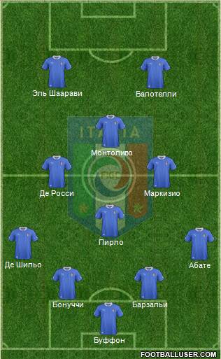 Italy Formation 2013