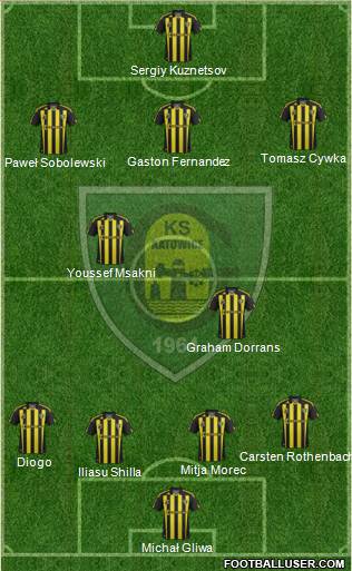 GKS Katowice Formation 2013