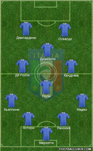 Italy Formation 2013