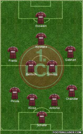 1.FC Nürnberg Formation 2013