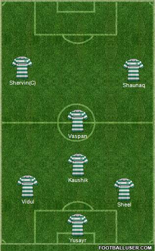 Celtic Formation 2013