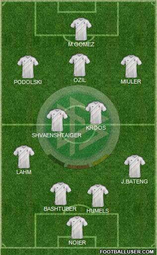 Germany Formation 2013