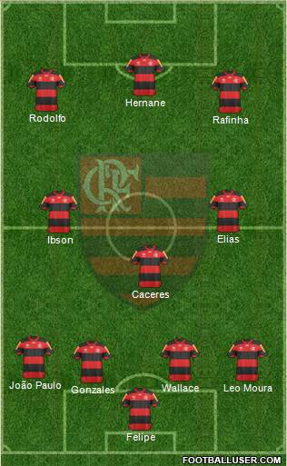 CR Flamengo Formation 2013