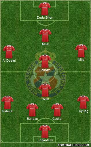 Wisla Krakow Formation 2013