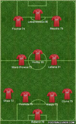 Southampton Formation 2013