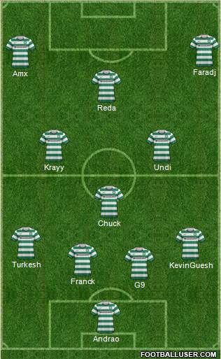 Celtic Formation 2013