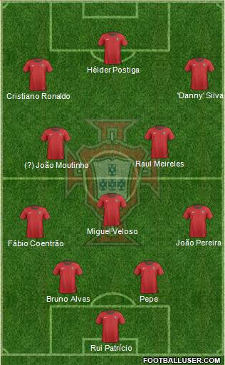 Portugal Formation 2013