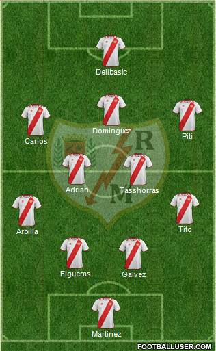 Rayo Vallecano de Madrid S.A.D. Formation 2013