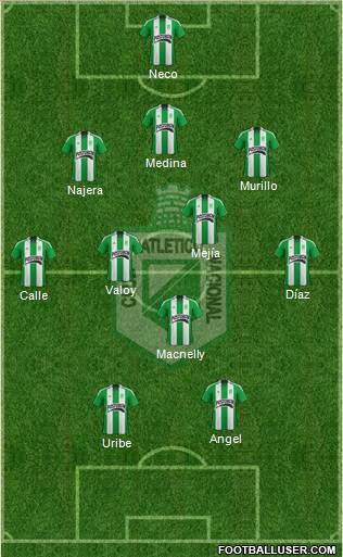 CDC Atlético Nacional Formation 2013