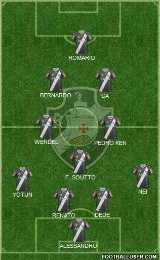 CR Vasco da Gama Formation 2013