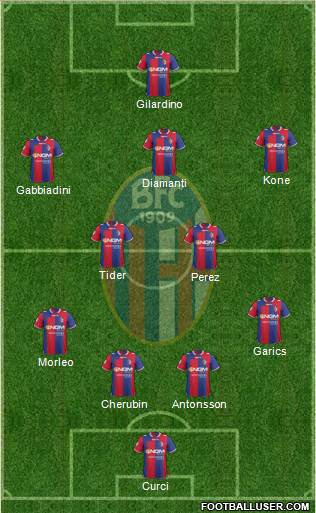 Bologna Formation 2013