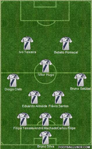 Los Angeles Galaxy Formation 2013