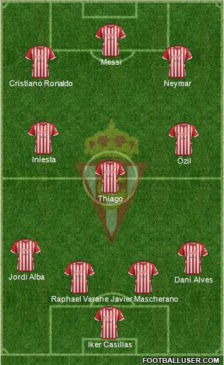 Real Sporting S.A.D. Formation 2013