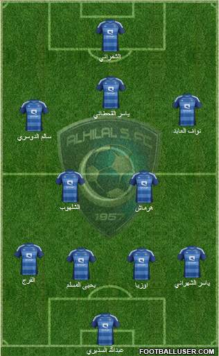 Al-Hilal (KSA) Formation 2013