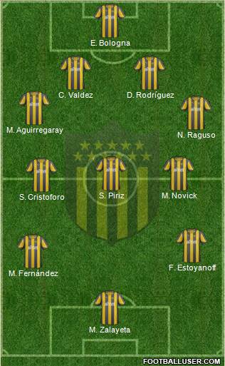 Club Atlético Peñarol Formation 2013