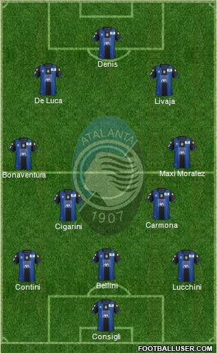 Atalanta Formation 2013