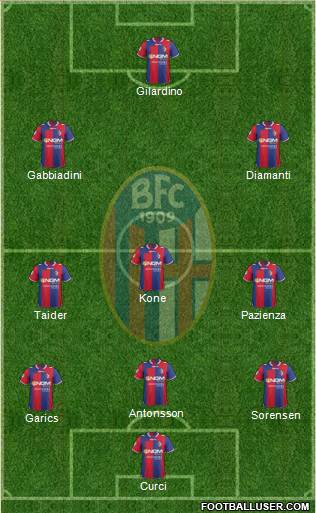 Bologna Formation 2013