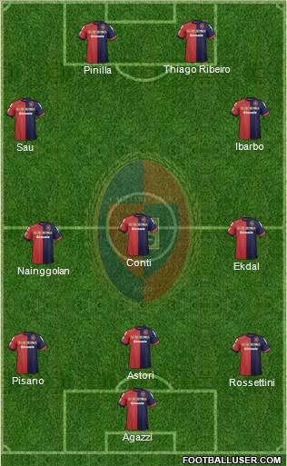 Cagliari Formation 2013